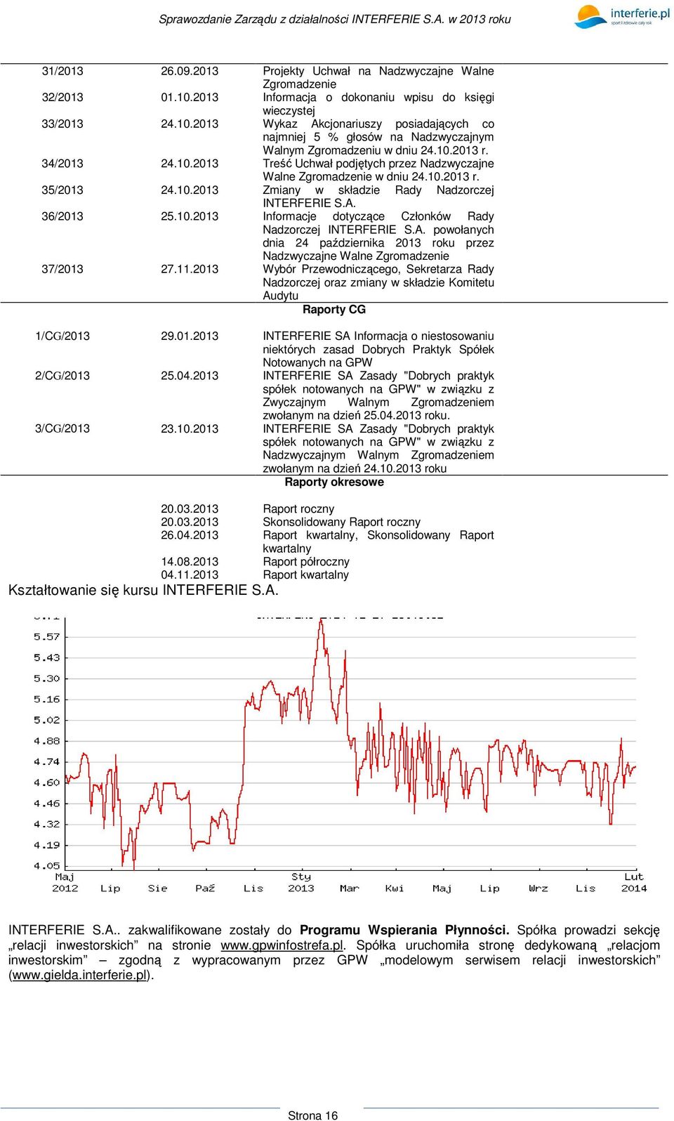 A. powołanych dnia 24 października 2013 roku przez Nadzwyczajne Walne Zgromadzenie 37/2013 27.11.