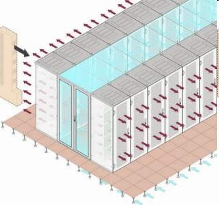 Zadaszenie zimnego korytarza Zwiększenie efektywności poprzez prawie jednorodny rozkład zimnego powietrza przed wszystkimi serwerami.