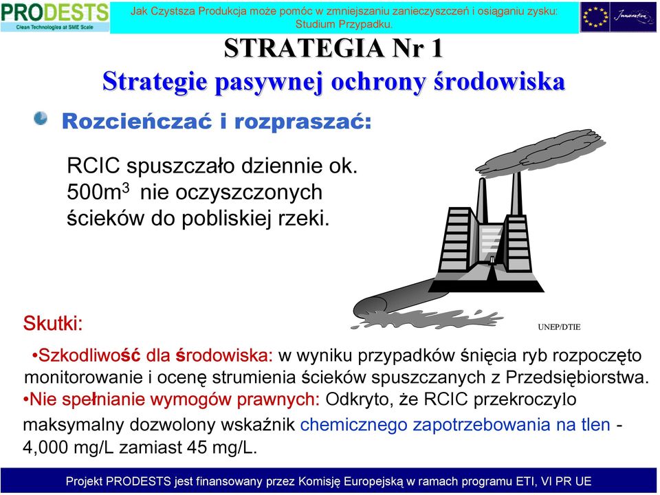 Skutki: UNEP/DTIE Szkodliwość dla środowiska: w wyniku przypadków śnięcia ryb rozpoczęto monitorowanie i ocenę