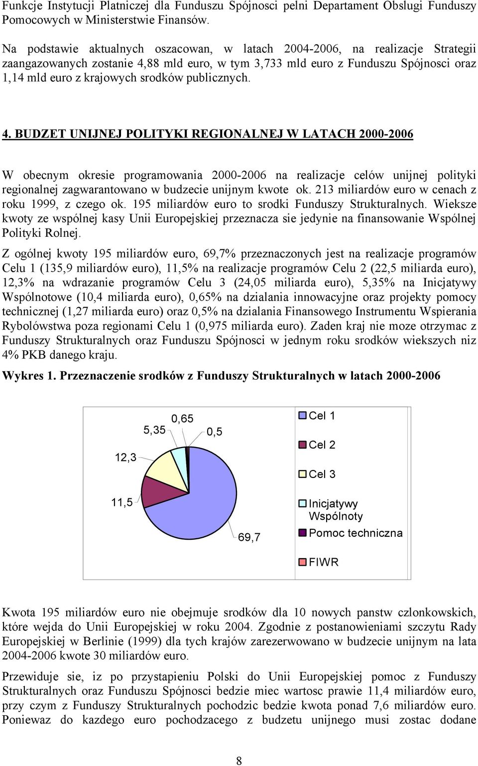 publicznych. 4.