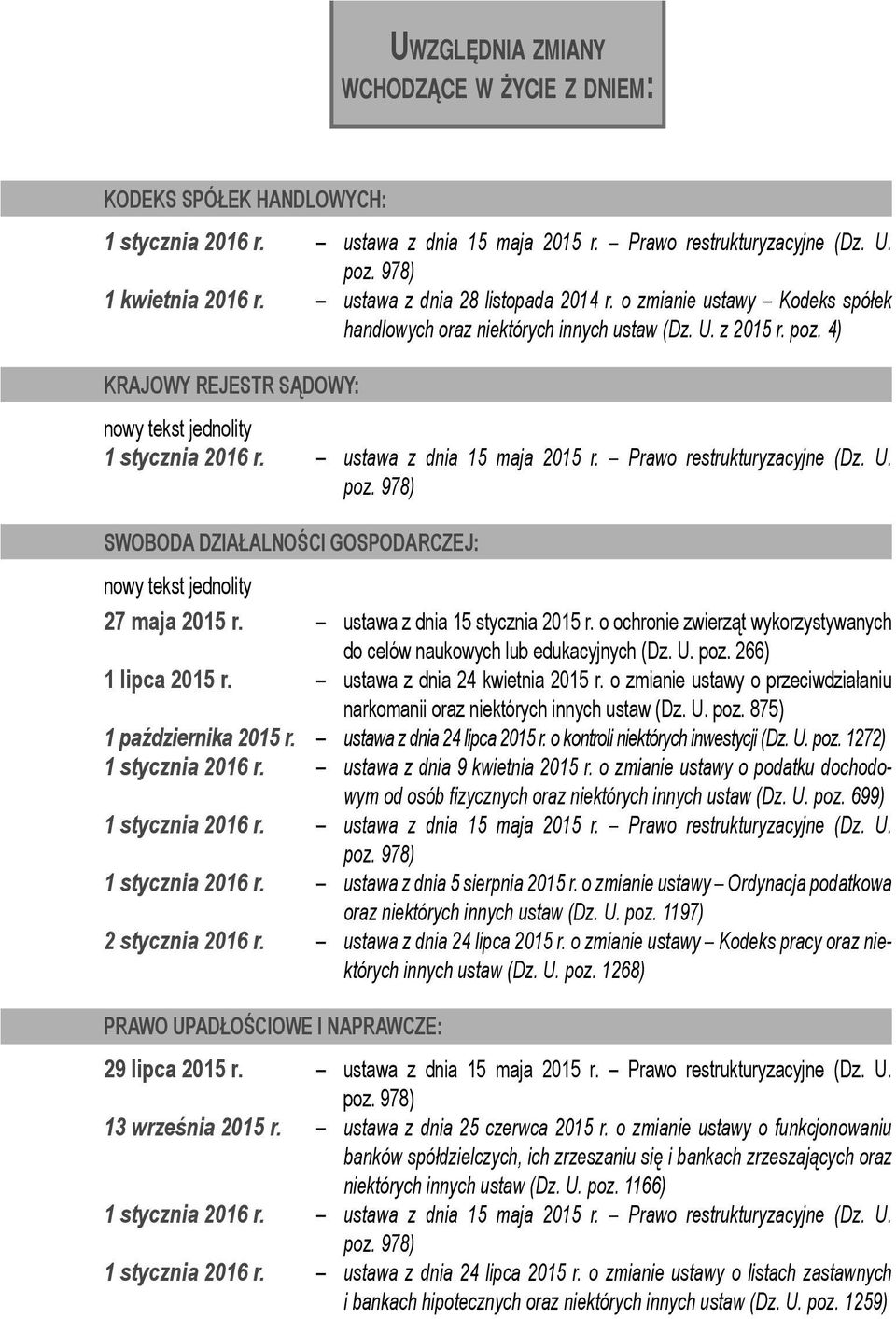 ustawa z dnia 15 maja 2015 r. Prawo restrukturyzacyjne (Dz. U. poz. 978) SWOBODA DZIAŁALNOŚCI GOSPODARCZEJ: nowy tekst jednolity 27 maja 2015 r. ustawa z dnia 15 stycznia 2015 r.