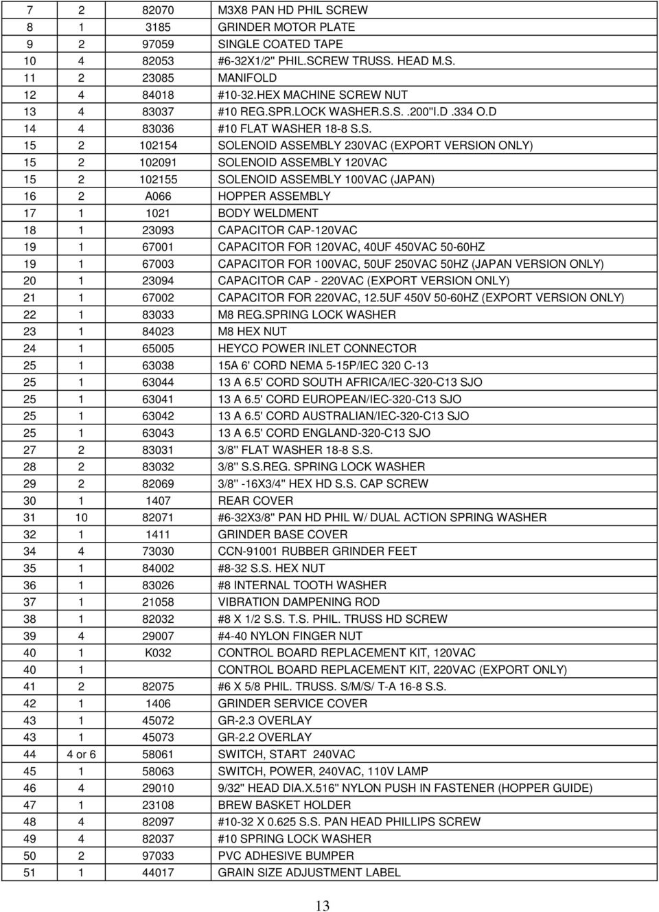 REW NUT 13 4 83037 #10 REG.SP