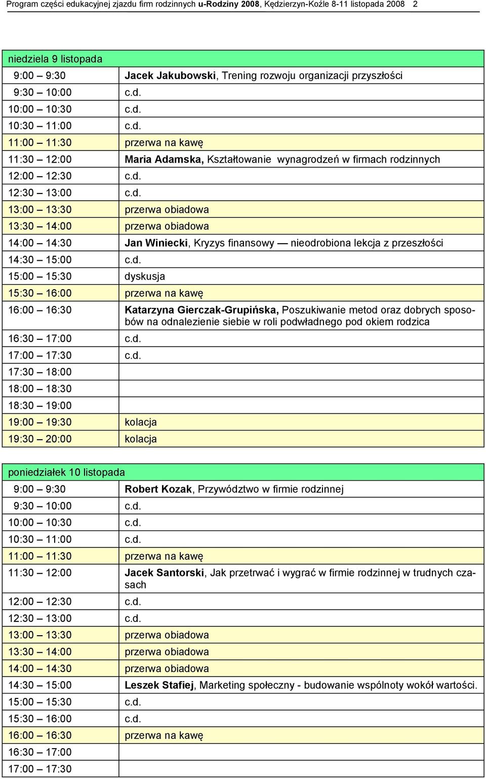 d. 15:00 15:30 dyskusja 15:30 16:00 przerwa na kawę 16:00 16:30 Katarzyna Gierczak-Grupińska, Poszukiwanie metod oraz dobrych sposobów na odnalezienie siebie w roli podwładnego pod okiem rodzica