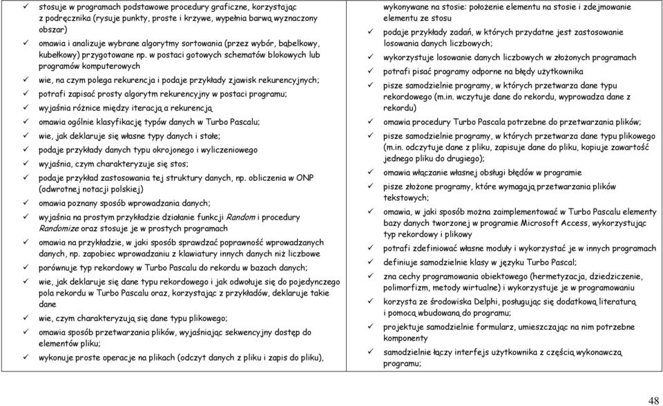 w postaci gotowych schematów blokowych lub programów komputerowych wie, na czym polega rekurencja i podaje przykłady zjawisk rekurencyjnych; potrafi zapisać prosty algorytm rekurencyjny w postaci