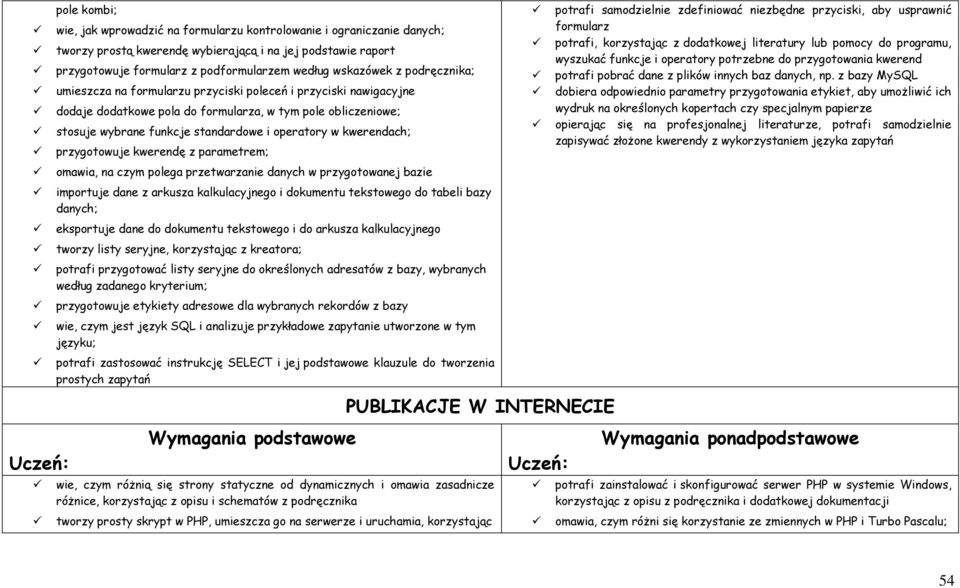 operatory w kwerendach; przygotowuje kwerendę z parametrem; omawia, na czym polega przetwarzanie danych w przygotowanej bazie importuje dane z arkusza kalkulacyjnego i dokumentu tekstowego do tabeli