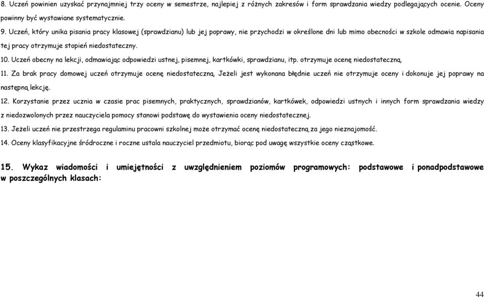 Uczeń obecny na lekcji, odmawiając odpowiedzi ustnej, pisemnej, kartkówki, sprawdzianu, itp. otrzymuje ocenę niedostateczną. 11. Za brak pracy domowej uczeń otrzymuje ocenę niedostateczną.