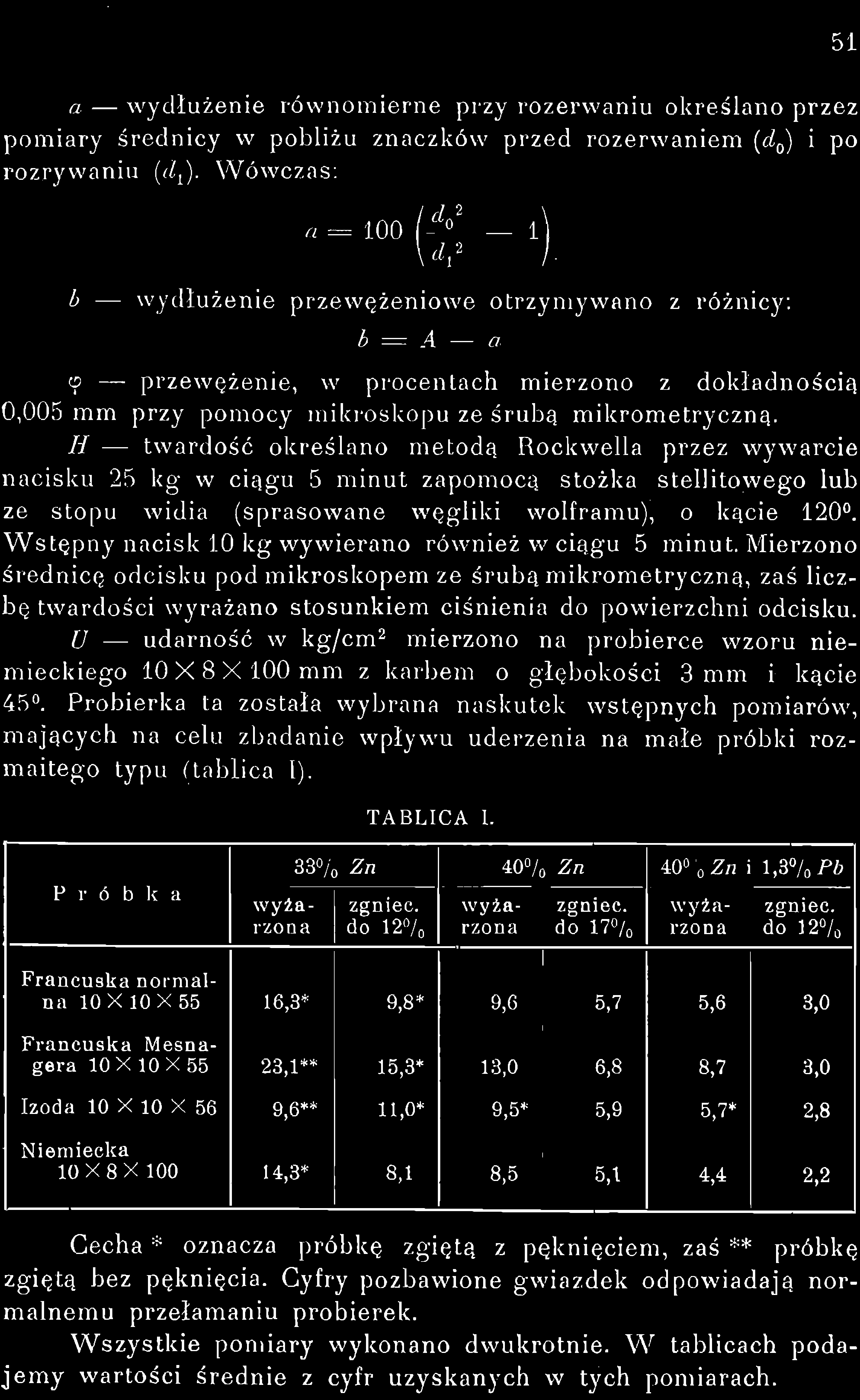 51 a wydłużenie równomierne przy rozerwaniu określano przez pomiary średnicy w pobliżu znaczków przed rozerwaniem (d 0) i po rozrywaniu (o^).