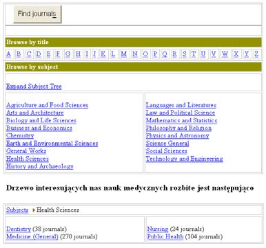 kraju, języku, w którym publikowane jest czasopismo, słowach kluczowych oraz roku, w którym ukazał się pierwszy wolumin. Warta podkreślenia jest możliwość przedmiotowego szukania czasopism.