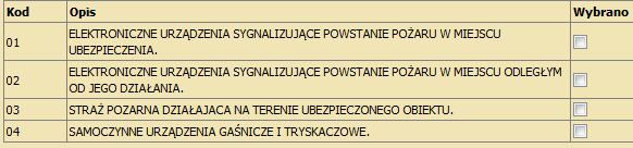 REJESTROWANIE WNIOSKU KROK 2.