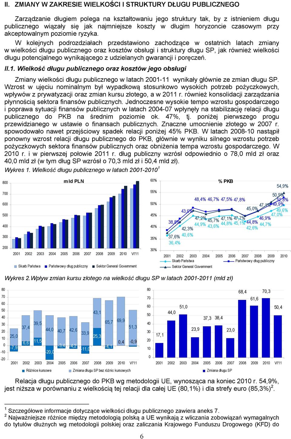 W kolejnych podrozdziaach przedstawiono zachodzce w ostatnich latach zmiany w wielkoci dugu publicznego oraz kosztów obsugi i struktury dugu SP, jak równie wielkoci dugu potencjalnego wynikajcego z
