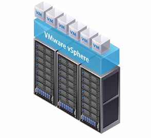 Korzystanie z rozwiązania vsphere vsphere to rozwiązanie klasy korporacyjnej, używane przez ponad 250 tys.