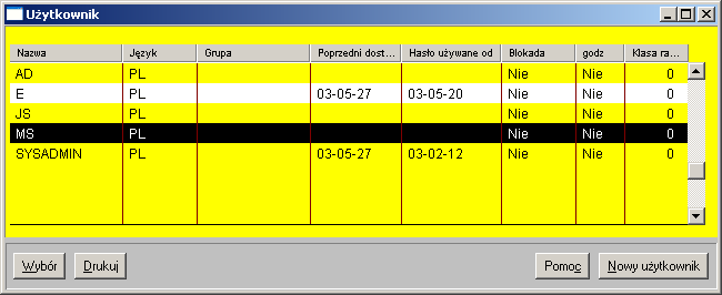 Zakładka <Profil użytkownika> ma jedynie charakter informacyjny i nie wymaga wprowadzania modyfikacji.