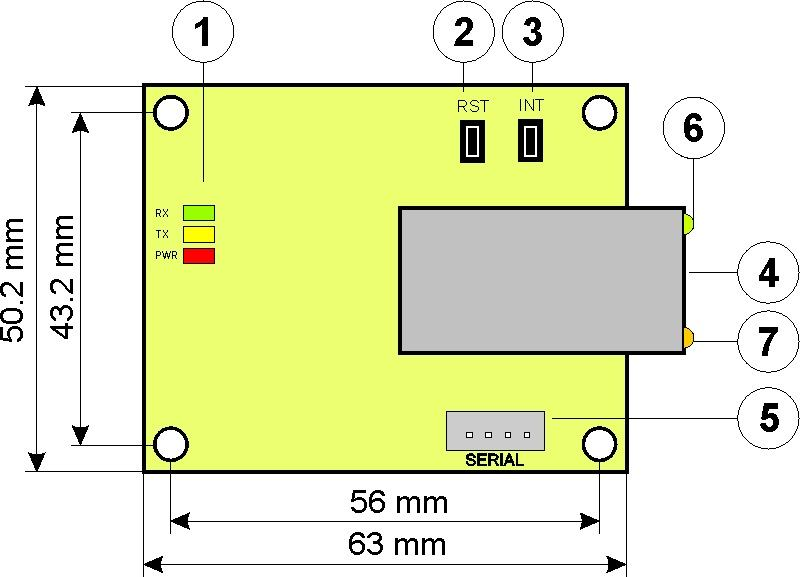 Cechy: praca w sieci ETHERNET przez złącze RJ45 zgodność ze standardem IEEE 802.