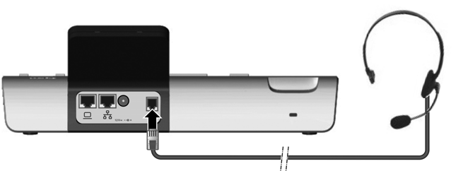 Podłączanie telefonu komórkowego lub zestawu słuchawkowego Podłączanie telefonu komórkowego lub zestawu słuchawkowego Do urządzenia Gigaset DE900 IP PRO można podłączyć: u Zestaw słuchawkowy ze