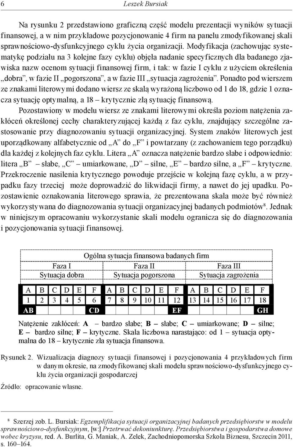 Modyfikacja (zachowując systematykę podziału na 3 kolejne fazy cyklu) objęła nadanie specyficznych dla badanego zjawiska nazw ocenom sytuacji finansowej firm, i tak: w fazie I cyklu z użyciem