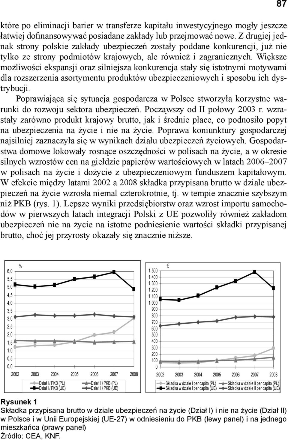 Większe możliwości ekspansji oraz silniejsza konkurencja stały się istotnymi motywami dla rozszerzenia asortymentu produktów ubezpieczeniowych i sposobu ich dystrybucji.