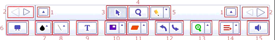 Przykładowy panel nauczycielski Przyciski występujące w Panelu nauczycielskim to: 1. otwórz/zamknij, 2. strzałki nawigacji, 3. strzałka, 4. powiększ obszar, 5. ołówek, 6.