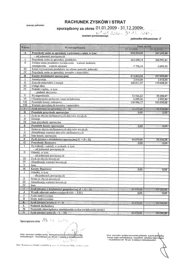 DOKUMENT INFORMACYJNY AKCJI