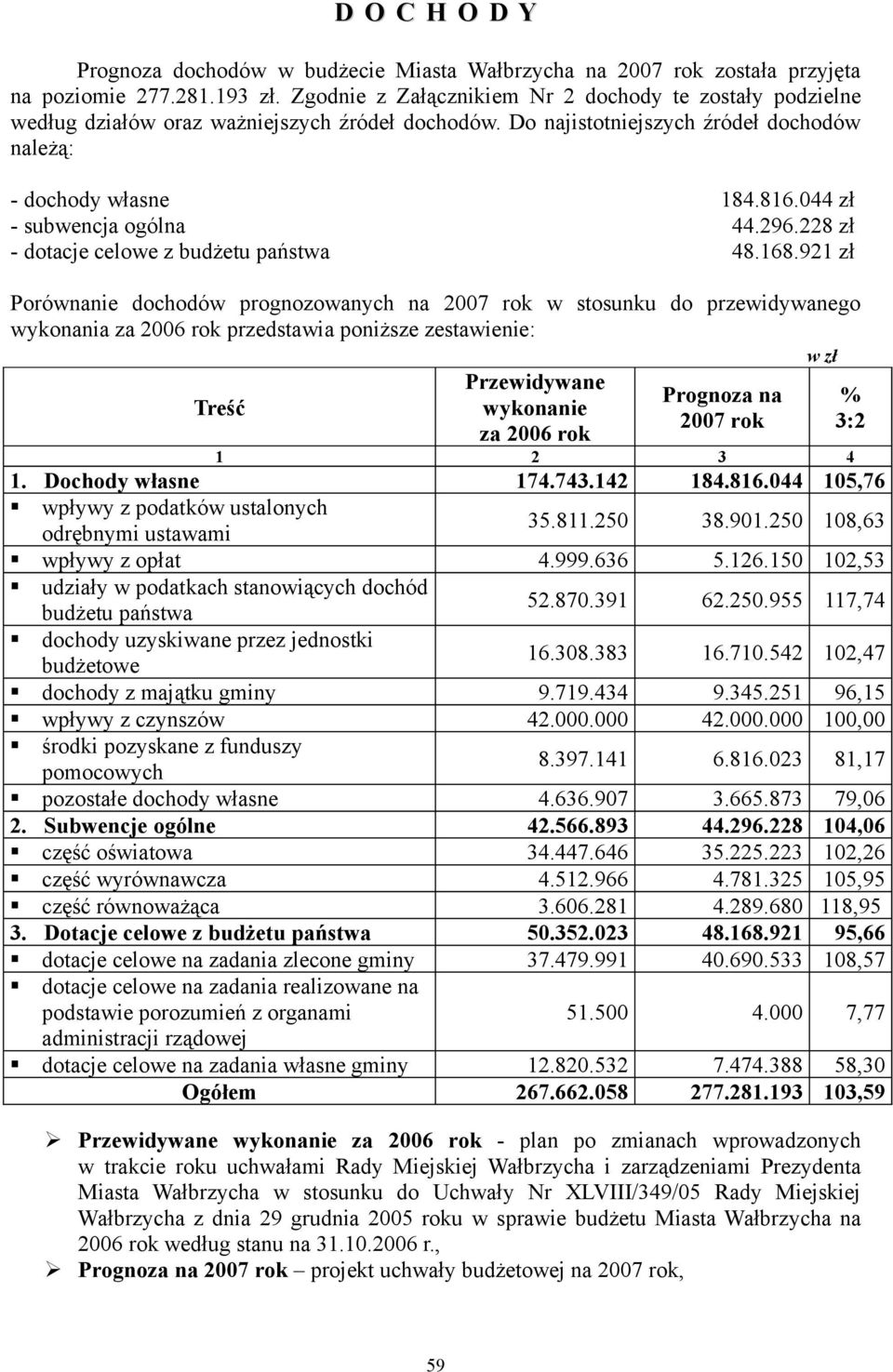 044 zł - subwencja ogólna 44.296.228 zł - dotacje celowe z budżetu państwa 48.168.