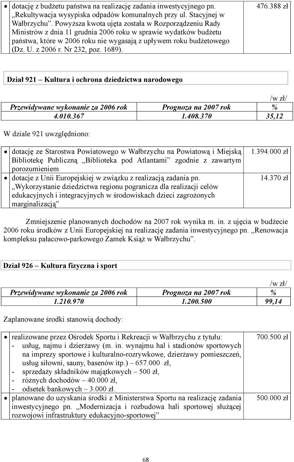 Nr 232, poz. 1689). 476.388 zł Dział 921 Kultura i ochrona dziedzictwa narodowego 4.010.367 1.408.