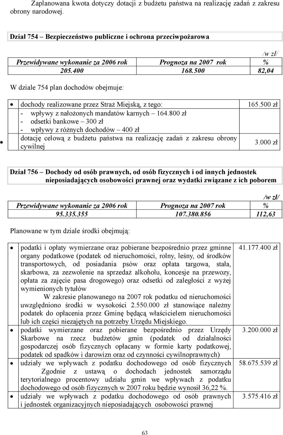 800 zł - odsetki bankowe 300 zł - wpływy z różnych dochodów 400 zł dotację celową z budżetu państwa na realizację zadań z zakresu obrony cywilnej 3.