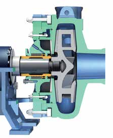 Standardowy wirnik zamknięty: Wirnik o przepływie wirowym (zasysającym): Całkowicie zagłębiony wirnik o przepływie wirowym (zasysającym): Opcje uszczelnienia wału Poprzez prostą zmianę położenia