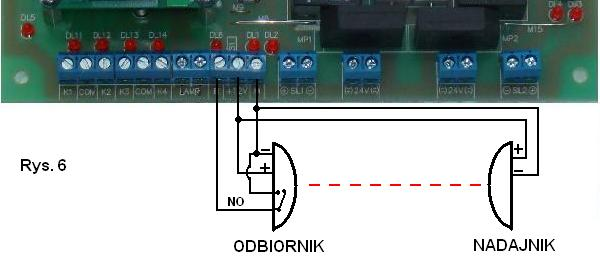 8. Fotokomórki bariera podczerwieni Centrala ma możliwość współpracy z fotokomórkami. Fotokomórki muszą być zasilane 12V o max poborze prądu 120mA (łącznie nadajnik + odbiornik).