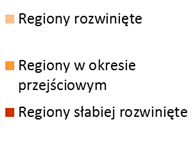 Alokacja środków FS 2014-2020 15,8 11,6 % % 68,7 %