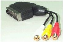 Da nadajnika (T): Grand ULTIMATE WIRELESS T Kabe S-Video Kabe Video Kabe Audio Kabe H do komputera IBM PC Kabe MAC da MAC PC (opcja) Zasiacz (DC 6V/800mA ) Da odbiornika (R): Grand ULTIMATE WIRELESS