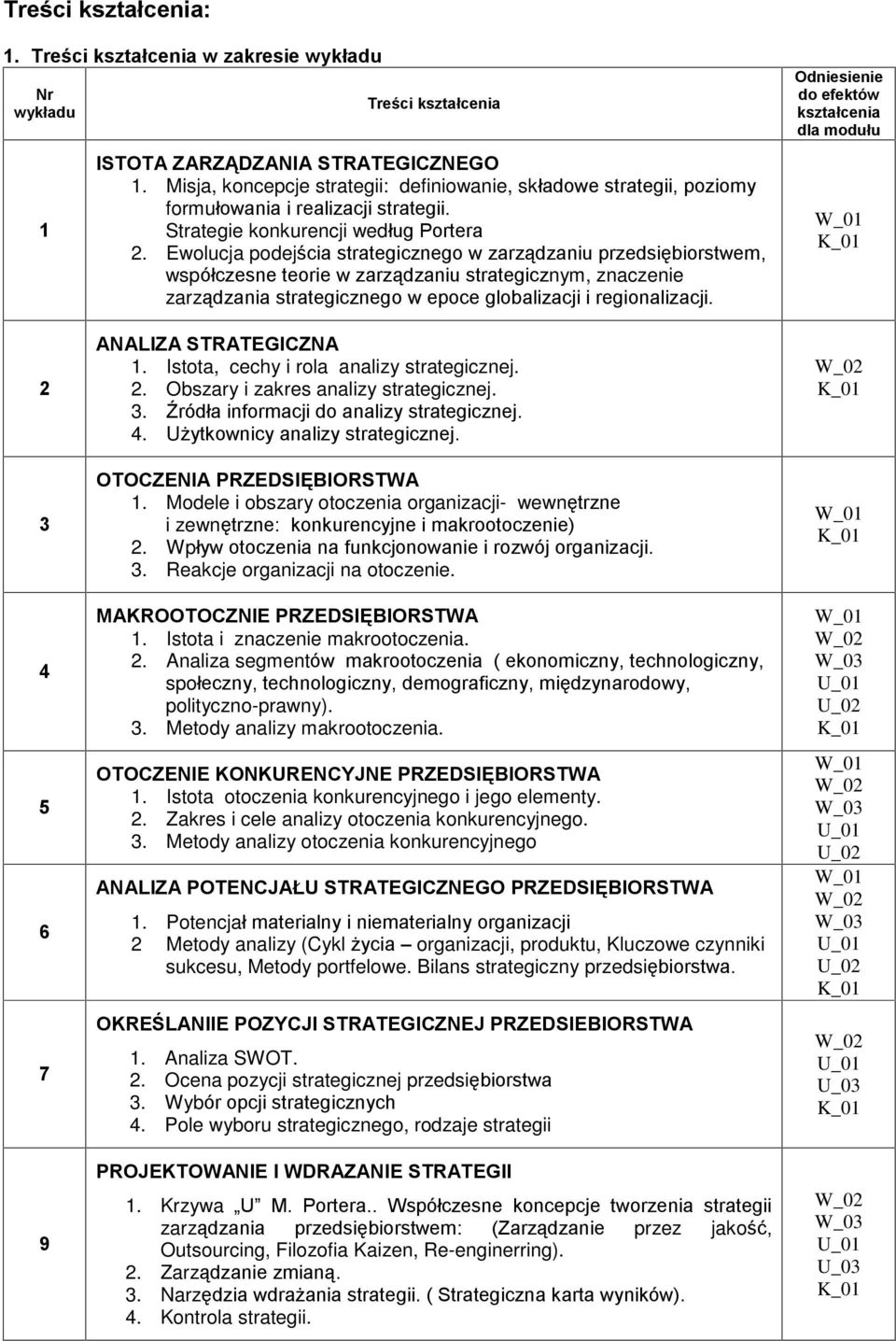 Ewolucja podejœcia strategicznego w zarz¹dzaniu przedsiêbiorstwem, wspóùczesne teorie w zarz¹dzaniu strategicznym, znaczenie zarz¹dzania strategicznego w epoce globalizacji i regionalizacji.