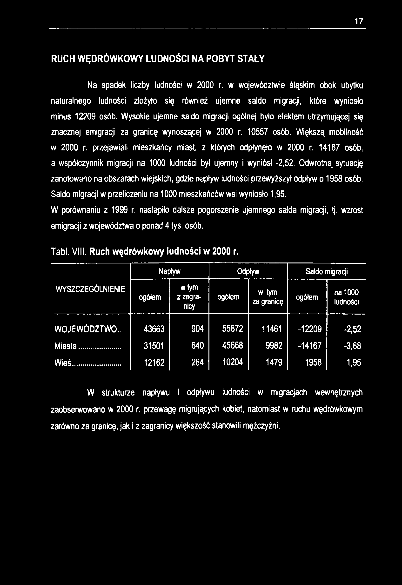 17 RUCH WĘDRÓWKOWY LUDNOŚCI NA POBYT STAŁY Na spadek liczby ludności w 2000 r.
