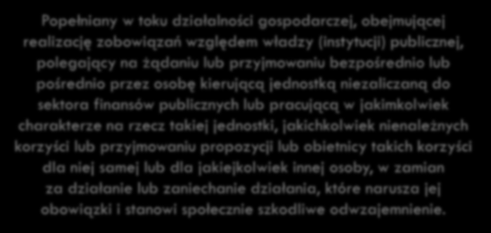 Korupcją, w rozumieniu ustawy o CBA, jest czyn: Polegający na obiecywaniu, proponowaniu lub wręczaniu przez jakąkolwiek osobę, bezpośrednio lub pośrednio, jakichkolwiek nienależnych korzyści osobie