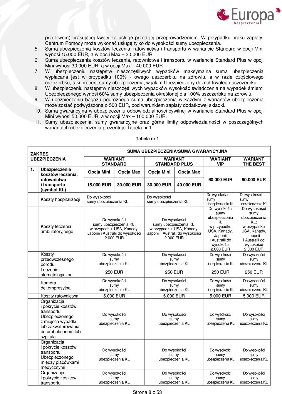 Suma ubezpieczenia kosztów leczenia, ratownictwa i transportu w wariancie Standard Plus w opcji Mini wynosi 30.000 EUR, a w opcji Max 40.000 EUR. 7.