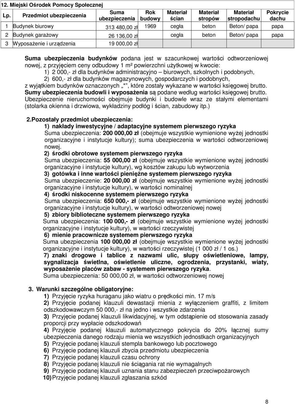 papa 3 Wyposażenie i urządzenia 19 000,00 zł Suma ubezpieczenia budynków podana jest w szacunkowej wartości odtworzeniowej nowej, z przyjęciem ceny odbudowy 1 m² powierzchni użytkowej w kwocie: 1) 2