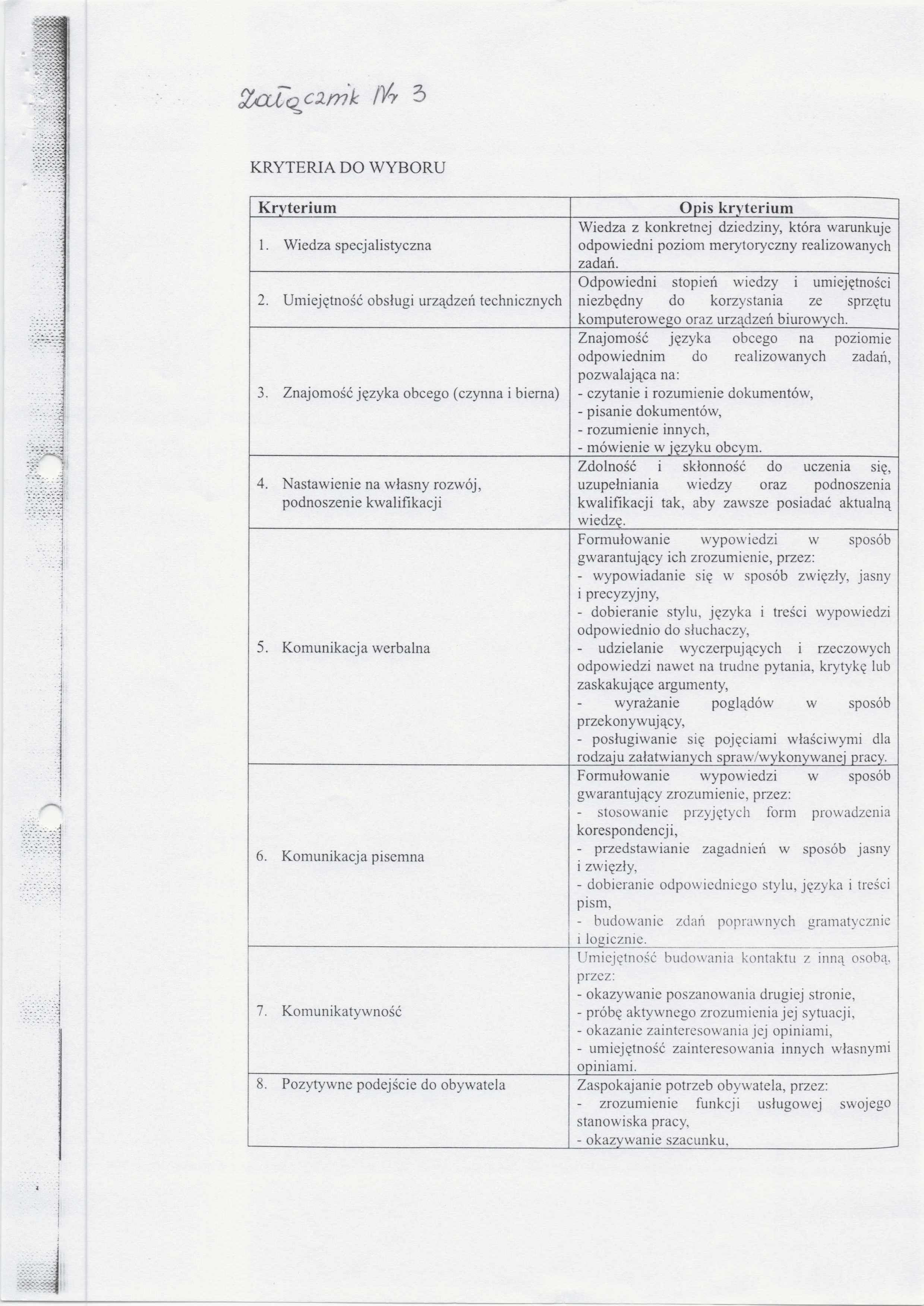 Załącznik f& 3 KRYTERIA DO WYBORU Kryterium 1. Wiedza specjalistyczna 2. Umiejętność obsługi urządzeń technicznych 3. Znajomość języka obcego (czynna i bierna) 4.