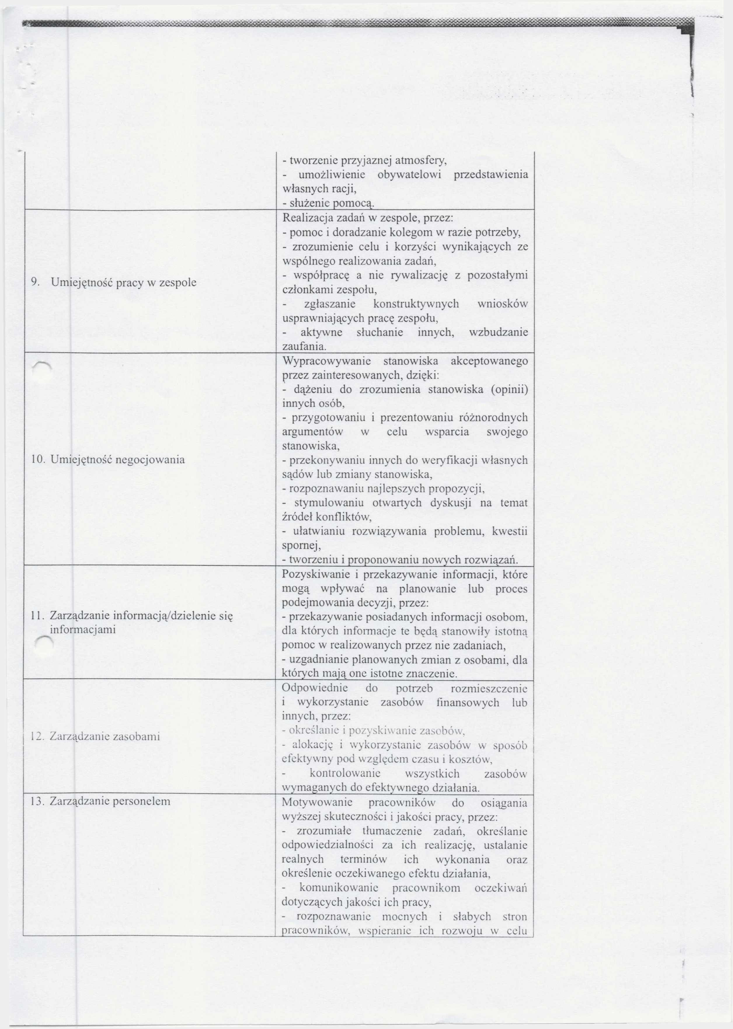 1 9. Umiejętność pracy w zespole 10. Umiejętność negocjowania 11. Zarządzanie informacją/dzielenie się informacjami 12.