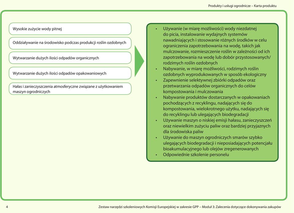 środków w celu ograniczenia zapotrzebowania na wodę, takich jak mulczowanie, rozmieszczenie roślin w zależności od ich zapotrzebowania na wodę lub dobór przystosowanych/ rodzimych roślin ozdobnych