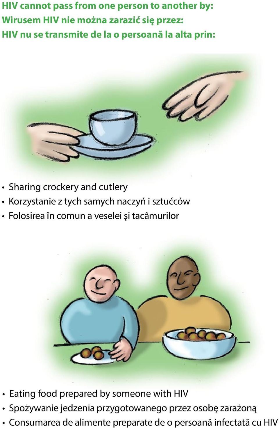 i sztućców Folosirea în comun a veselei şi tacâmurilor Eating food prepared by someone with HIV