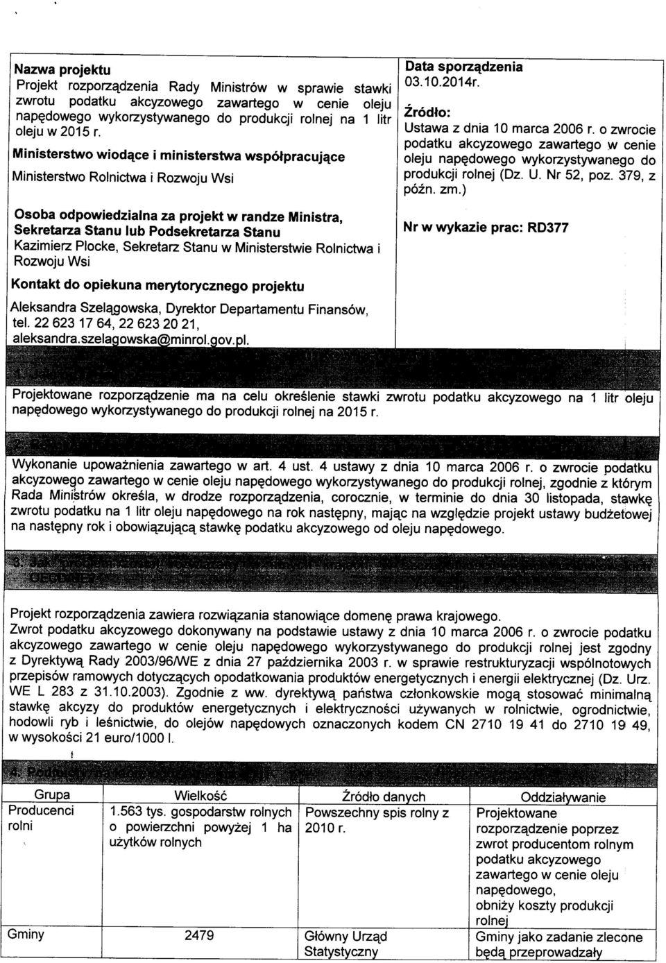 Sekretarz Stanu w Ministerstwie Rolnictwa i Rozwoju Wsi Data sporzqdzenia 03.10.2014r. Zrodto: Ustawa z dnia 10 marca 2006 r.