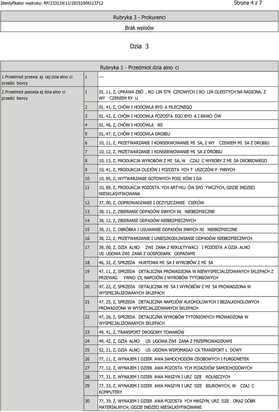 Z, CHÓW I HODOWLA POZOSTA EGO BYD A I BAWO ÓW 4 01, 46, Z, CHÓW I HODOWLA WI 5 01, 47, Z, CHÓW I HODOWLA DROBIU 6 10, 11, Z, PRZETWARZA I KONSERWOWA MI SA, Z WY CZEM MI SA Z DROBIU 7 10, 12, Z,