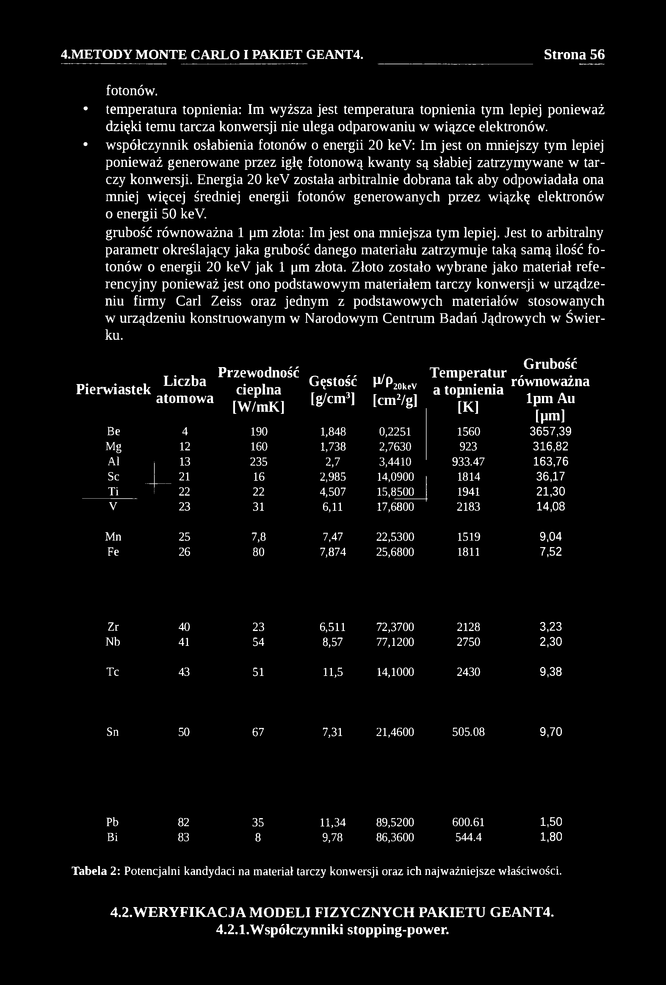 fotonów. temperatura topnienia: Im wyższa jest temperatura topnienia tym lepiej ponieważ dzięki temu tarcza konwersji nie ulega odparowaniu w wiązce elektronów.