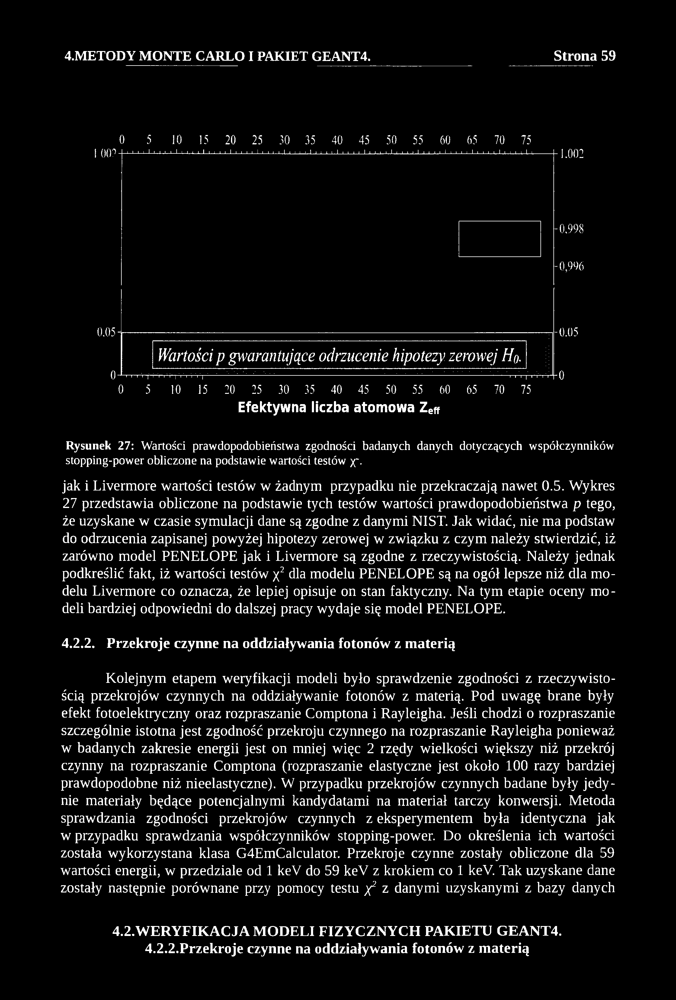 0 5 10 15 20 25 30 35 40 45 50 55 60 65 70 75 I Q(p...i.i. i... 11. i...i... 1.002-0.998-0,996 0.0 5-0 Wartości p gwarantujące odrzucenie hipotezyt zerowej Ho. ' ' 11i 1r'' i 1' 1i.