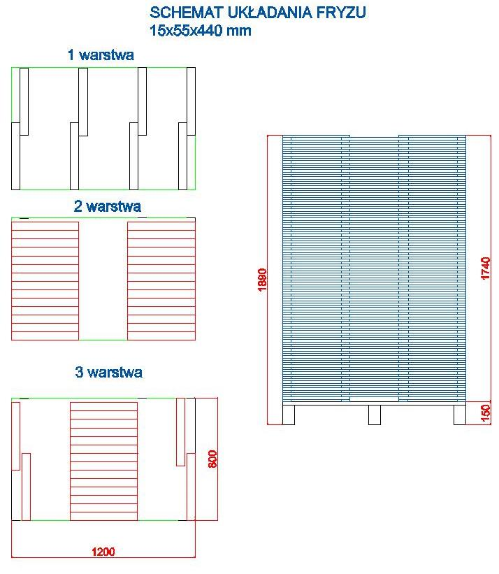 SPOSÓB UKŁADANIA FRYZU 57 x 15