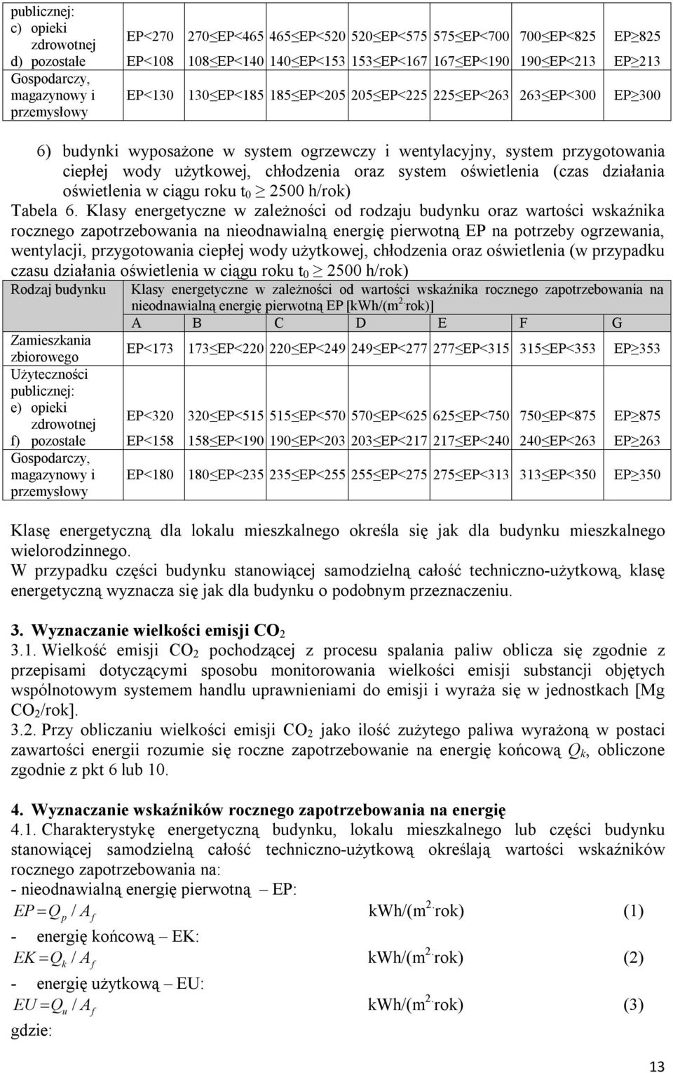 oraz system oświetleia (czas działaia oświetleia w ciągu roku t 0 2500 h/rok) Tabela 6.