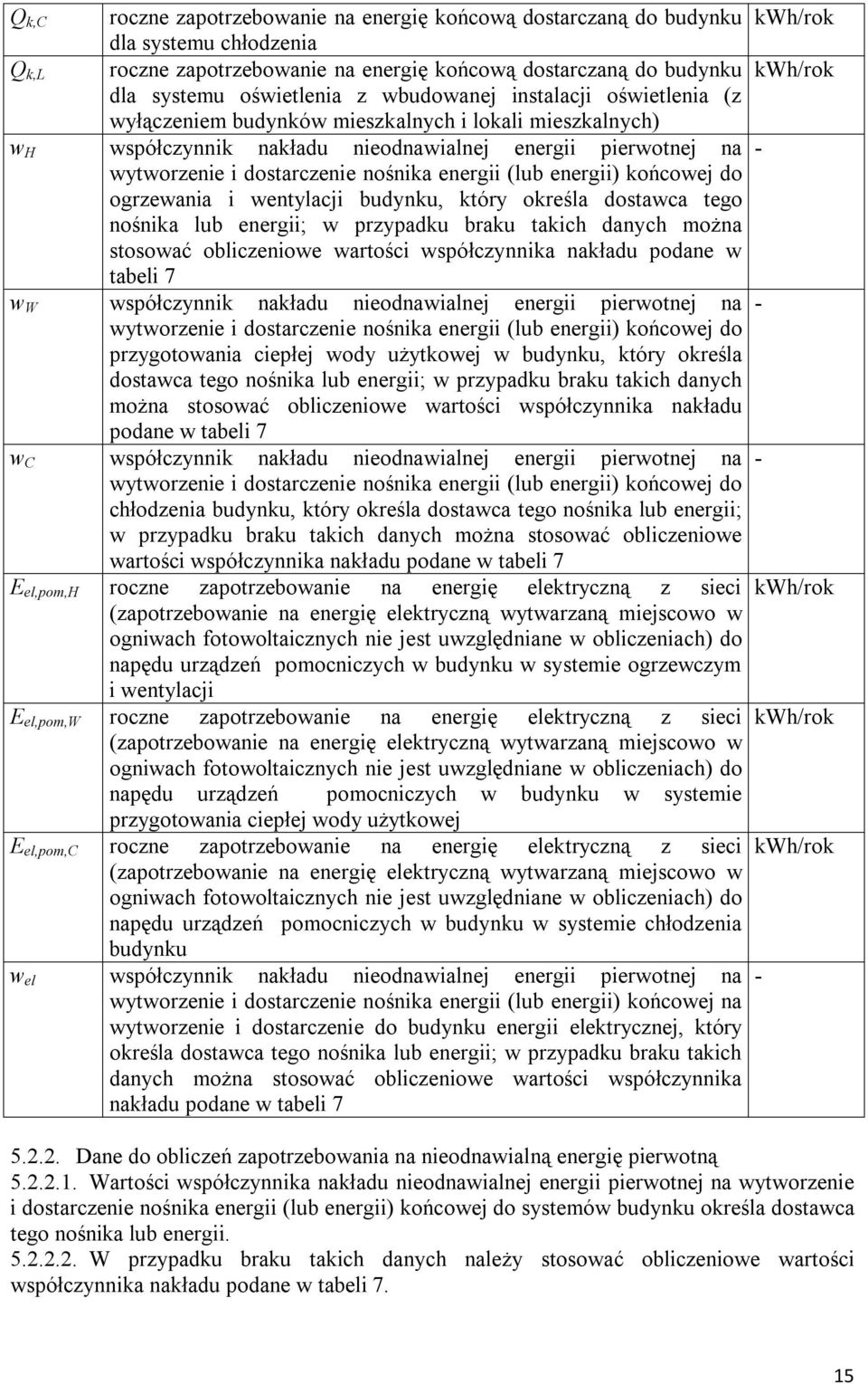 wetylacji budyku, który określa dostawca tego ośika lub eergii; w przypadku braku takich daych moża stosować obliczeiowe wartości współczyika akładu podae w tabeli 7 w W współczyik akładu ieodawialej