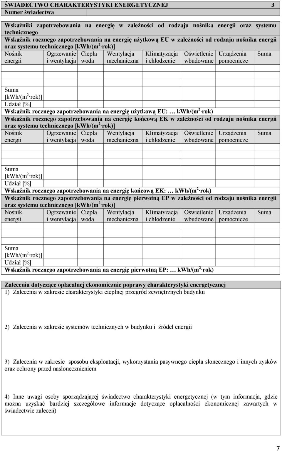 Urządzeia pomocicze Suma Suma [kwh/(m 2 rok)] Udział [%] Wskaźik roczego zapotrzebowaia a eergię użytkową EU: kwh/(m 2 rok) Wskaźik roczego zapotrzebowaia a eergię końcową EK w zależości od rodzaju