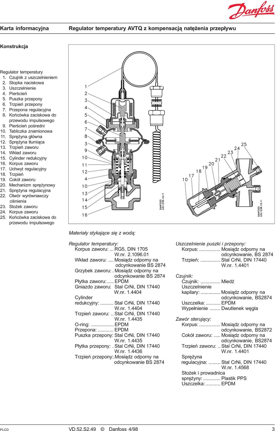 Korpus zaworu 17. Uchwyt regulacyjny 18. Trzpieñ 19. Cokó³ zaworu 20. Mechanizm sprê ynowy 21. Sprê yna regulacyjna 22. Otwór wyrównawczy ciœnienia 23. Sto ek zaworu 24. Korpus zaworu 25.