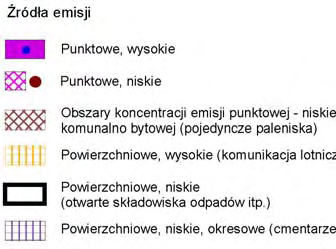 Niekorzystnym zjawiskiem decydującym o jakości powietrza w Warszawie, przede wszystkim w dzielnicach centralnych (Śródmieście, Wola, Mokotów, Praga), jest duża koncentracja zanieczyszczeń w rejonach