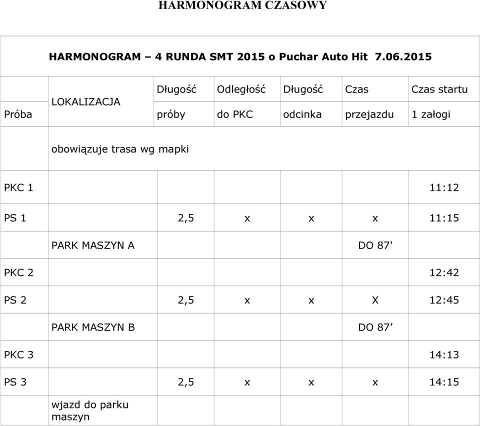 przejazdu 1 załogi obowiązuje trasa wg mapki PKC 1 11:12 PS 1 2,5 x x x 11:15 PARK MASZYN A