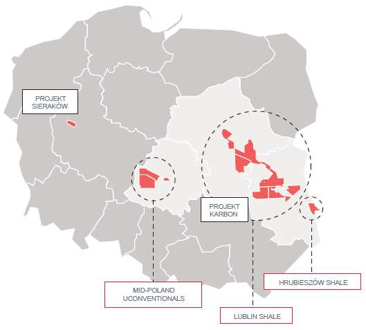 Wydobycie Projekty poszukiwawcze w Polsce Polska Projekty niekonwencjonalne Dotychczas wykonano 11 odwiertów: 7 pionowych, 4 poziome oraz przeprowadzono 3 szczelinowania odcinków poziomych; w tym: 3